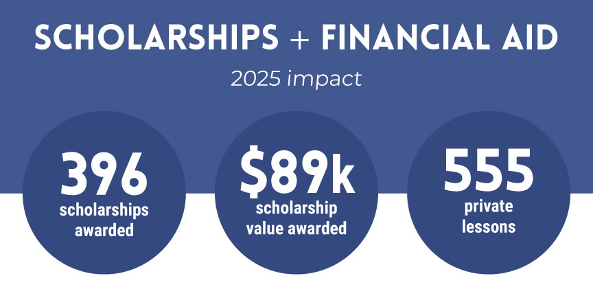 Scholarships & Financial Aid